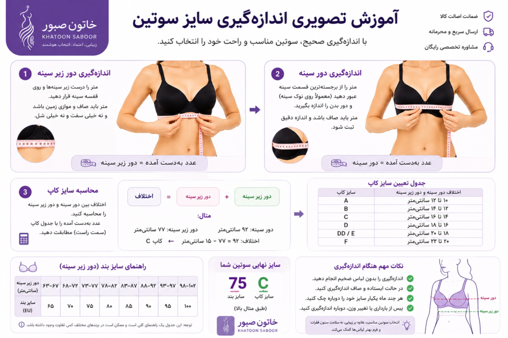 آموزش تصویری اندازه‌گیری سایز سوتین به صورت مرحله‌به‌مرحله